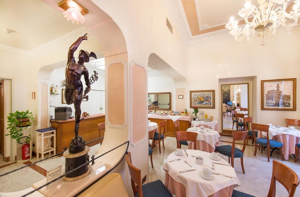 Strozzi Palace Hotel Флоренция Екстериор снимка
